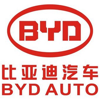 藍博望自動化設備